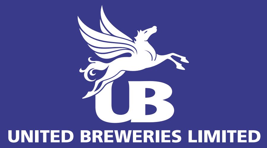 United Breweries Limited 2